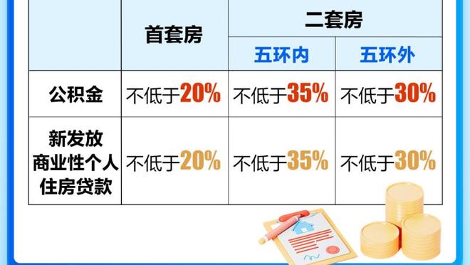 图片报：利物浦已正式请求与阿隆索接触，希望他接替克洛普